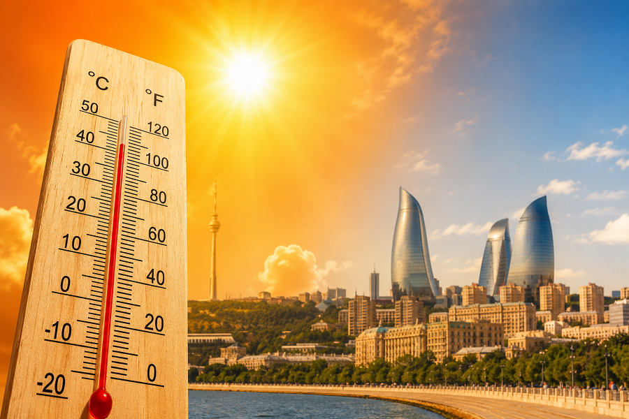 Weather in Baku: Climate by Month and the Best Time to Visit